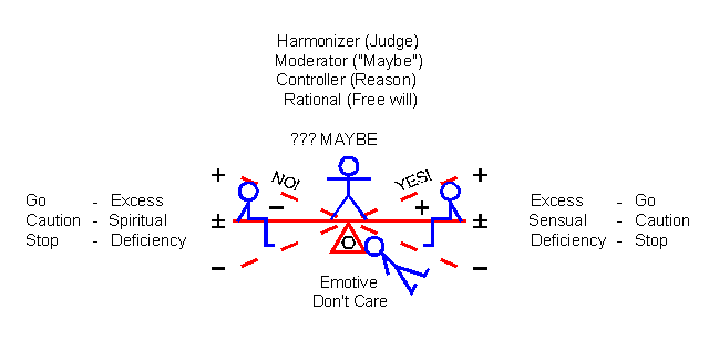 {short description of image}